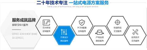 芯之所向，一體擔當——探秘銀聯寶電子的開關電源芯片設計與服務之道