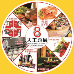小餐飲人不可錯(cuò)過(guò)的一年一度餐飲展 機(jī)遇與商機(jī)盡在其中