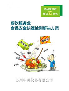 餐飲服務(wù)業(yè)食品安全快速檢測(cè)儀器解決方案 小餐飲篇