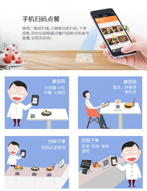 客悅來(lái)智能餐飲管理系統(tǒng) 為小餐飲量身打造的高效解決方案